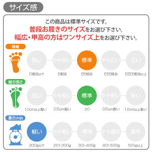 楽天市場 アディダス サンダル キッズ ジュニア 子供 靴 コンフォート スニーカー アナ雪 エルサ アナ 水遊び プール ビーチ 海 防滑 速乾性 水切れがいい 軽い 軽量 ストラップ ベルト 面ファスナー Disney ディズニー Adidas Fy7900 靴のニシムラ