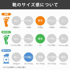 楽天市場 プーマ スニーカー キッズ ジュニア 子供 靴 白 ホワイト シューズ マルチフレックス Puma Multiflex Iri V Ps 3372 01 靴のニシムラ