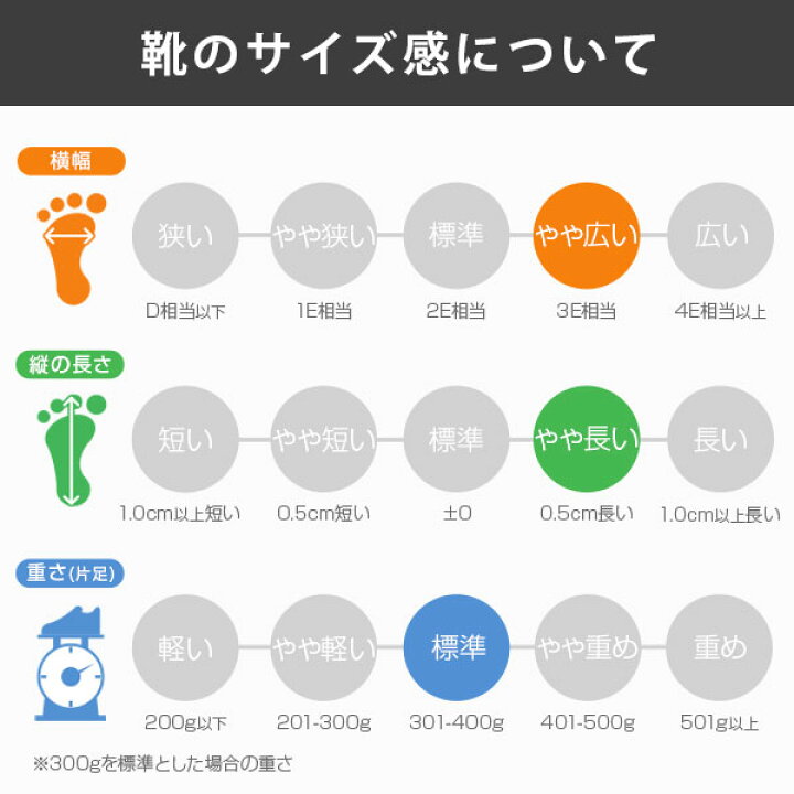 楽天市場】レインブーツ レディース 長靴 雨靴 防水 軽量 軽い 柔軟 動きやすい ロングブーツ 雨 雪 通勤 通学 農作業 ガーデニング 釣り アウトドア 黒 ブラック ギリオ GILIO-EX 6432 : 靴のニシムラ 楽天市場】レインブーツ レディース 長靴 雨靴 防水 軽量 軽い 柔軟 動きやすい ロングブーツ 雨 雪 通勤 通学 農作業 ガーデニング 釣り アウトドア 黒 ブラック ギリオ GILIO-EX 6432 : 靴のニシムラ