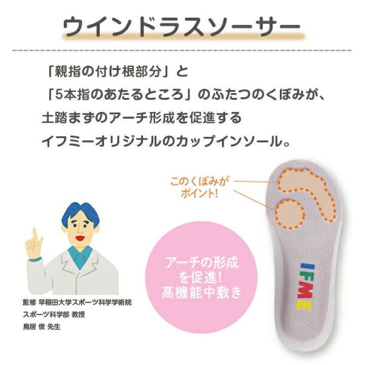 イフミー ウォーターサンダル 【サイズ交換無料】 キッズ 子供 ベビー 赤ちゃん 靴 水遊び 可愛い おしゃれ 女の子 男の子 軽い 滑りにくい 両開き 履かせやすい 白 ホワイト ピンク 緑色 グリーン 黄色 イエロー IFME 20-3314 靴のニシムラ イフミー ウォーターサンダル キッズ 子供 ベビー 赤ちゃん 靴 水遊び 可愛い おしゃれ 女の子 男の子 軽い 滑りにくい 両開き 履かせやすい 白 ホワイト ピンク 緑色 グリーン 黄色 イエロー IFME 20-3314