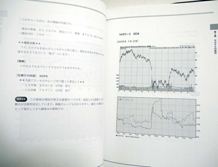 楽天市場】『オプション倶楽部の投資法』増田丞美：著 : くうねる堂