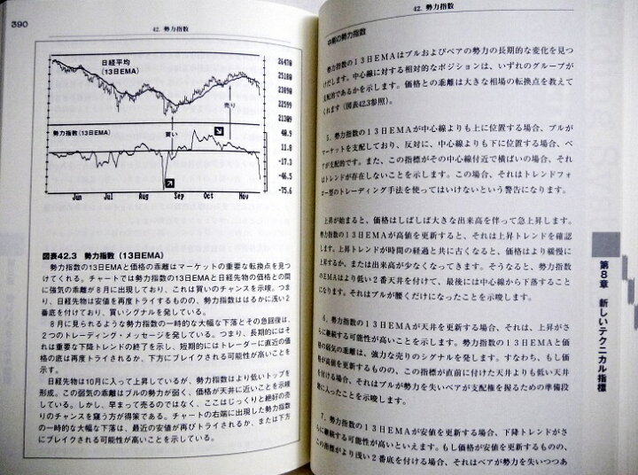 楽天市場】『投資苑＆投資苑2 ：2冊セット』アレキサンダー・エルダ 