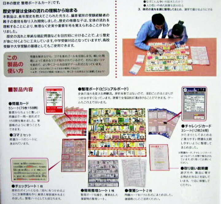 楽天市場 ボードゲーム型教材 日本の歴史 上 中 下 3点セット くうねる堂