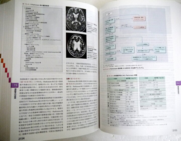 楽天市場】『内科学 第10版』 朝倉書店 : くうねる堂