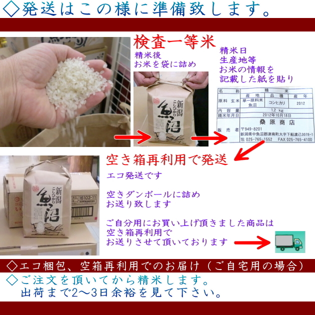 楽天市場新米 令和年 魚沼産コシヒカリ特別栽培米
