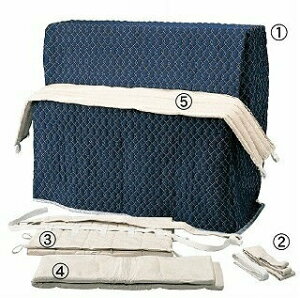 AbvCgsAmJo[Zbg LeBO z ꕔ