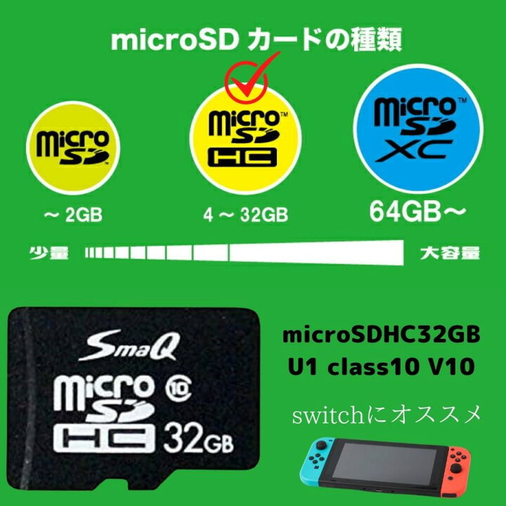 お取引相手決まりました】Switch フルセット(オマケ新品マイクロ 