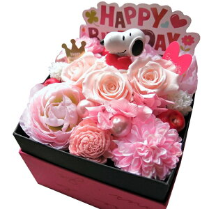 LO Mtg Xk[s[n[g ԑ v[g JăTvCY Xk[s[ {bNX vU[uht[ sNn j av[g ޏ FB F