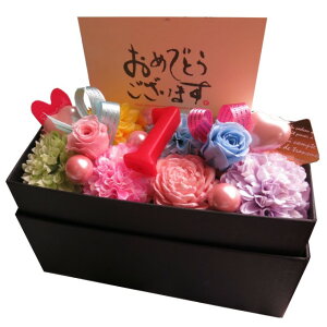 LO v[g   1N j 1 ] ԑ Mtg ]łv܂ {bNX vU[uht[Mtg ܂Jtdグ