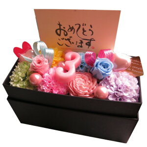 3Nj v[g  3N j 3 ] ԑ Mtg ]łv܂ {bNX vU[uht[Mtg ܂Jtdグ