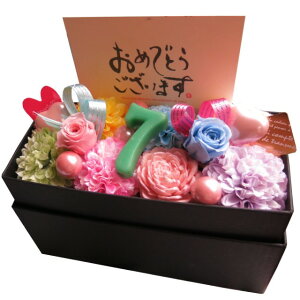 LO v[g   7N j 7 ] ԑ Mtg ]łv܂ {bNX vU[uht[Mtg ܂Jtdグ