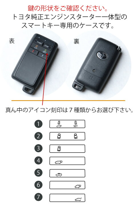 楽天市場】ランドクルーザープラド150系後期 アルファード30系 ノア80 