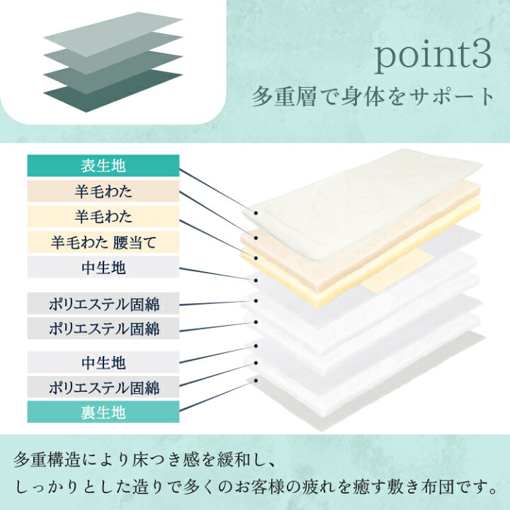楽天市場】【レビュー特典付 枕カバー】極厚多重層 羊毛 敷布団 
