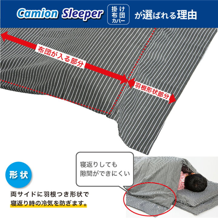 楽天市場】カミオンスリーパー 高機能布団6点セット ジェットイノウエ 