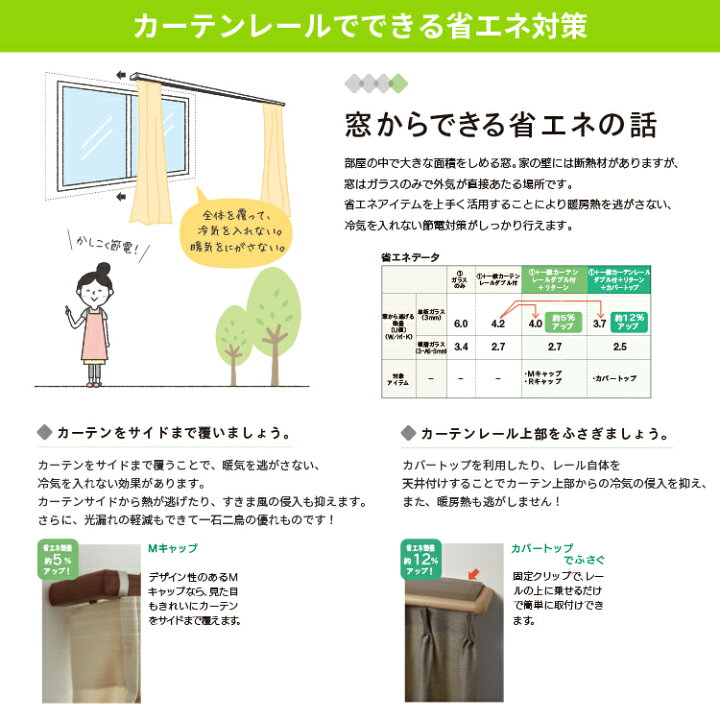 楽天市場】【レビュー特典付 ふさかけ】カーテンレール ダブル 1.2~2m 