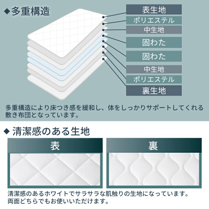 楽天市場】丸八真綿 寝具3点セット 羽毛ふとん 敷きふとん 枕 セット 