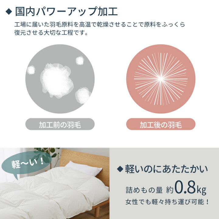 楽天市場】丸八真綿 寝具3点セット 羽毛ふとん 敷きふとん 枕 セット 