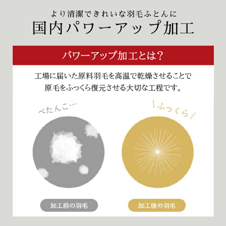 楽天市場】丸八真綿 肌掛けふとん 増量 肌掛け 布団 羽毛布団 ファイン 
