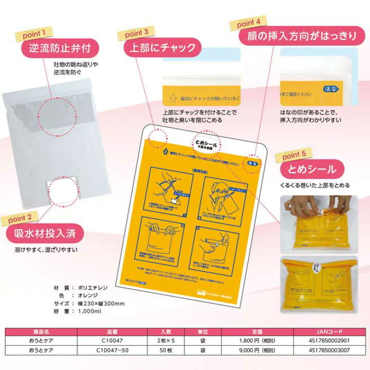 おうとケア 2枚セット ノロウィルス感染対策 おう吐 嘔吐 吐瀉物処理 C10047 ロカクーストア。 LOKAKUU STORE おうとケア 2枚セット ノロウィルス感染対策 おう吐 嘔吐 吐瀉物処理 C10047