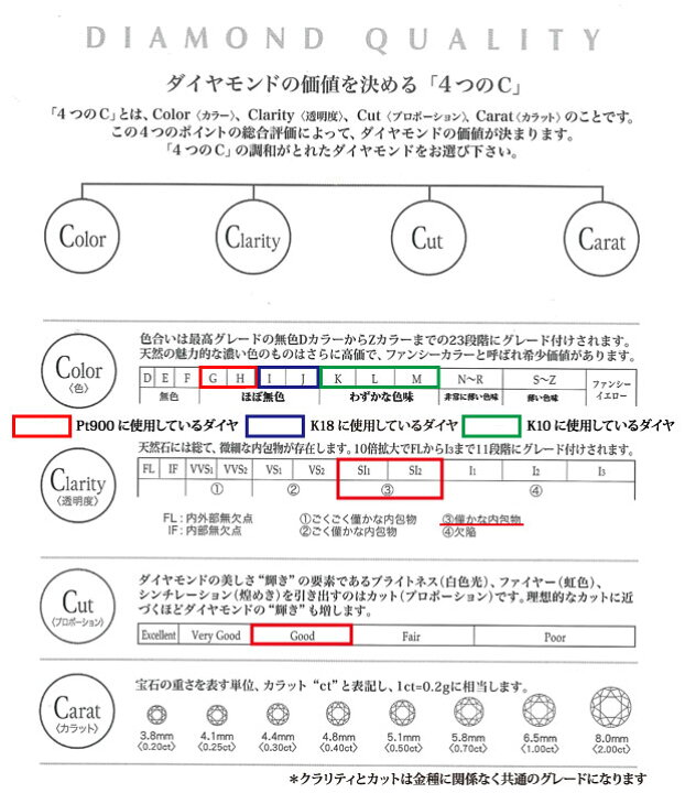 楽天市場】【P10倍 3/21 20:00〜】18金 ブレスレット ダイヤ 一粒石 
