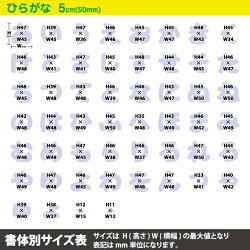 蛍光カラーフェルトアイロンワッペン(5cmサイズひらがな)