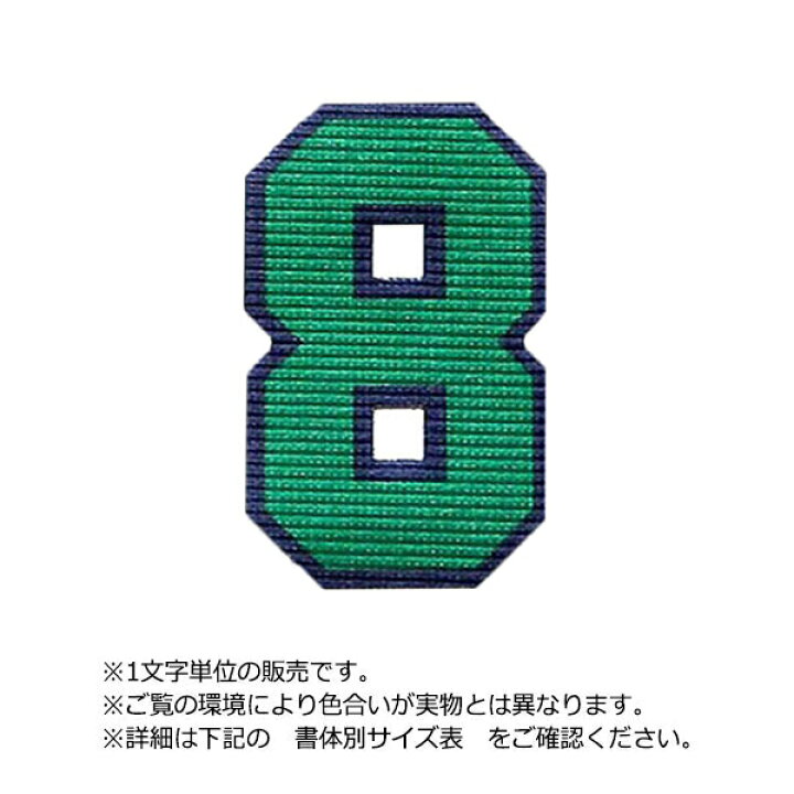 楽天市場 カラフル数字ワッペン 二重枠アイロン番号5cm ゼッケン ワッペン Tシャツ濱松屋