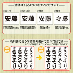 フォントリスト
