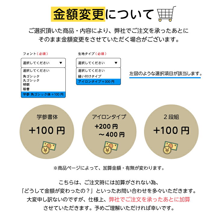 楽天市場】【ふち縫いタイプ】卓球ゼッケン2段 W25cm×H20cm スポーツ 