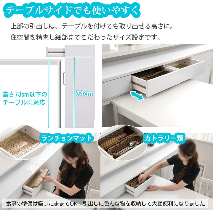 楽天市場】カウンター下収納 キャビネット 引戸 引き戸 幅80cm 