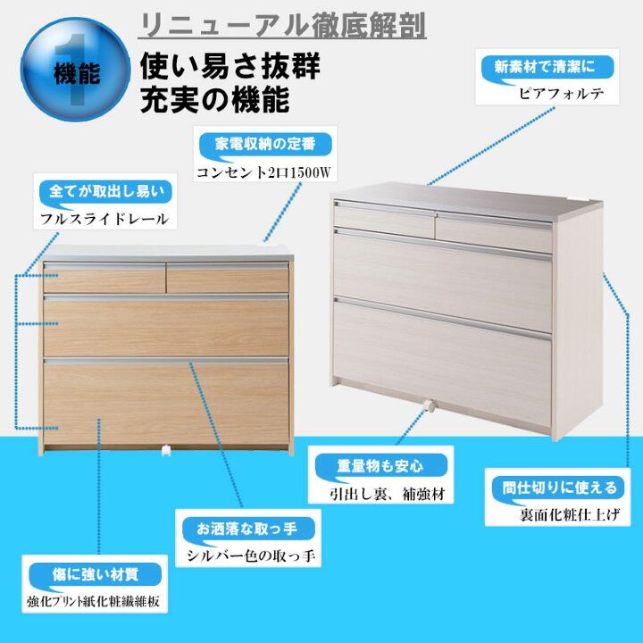 楽天市場】キッチンカウンター 幅110.5cm ホワイト ナチュラル 完成品 