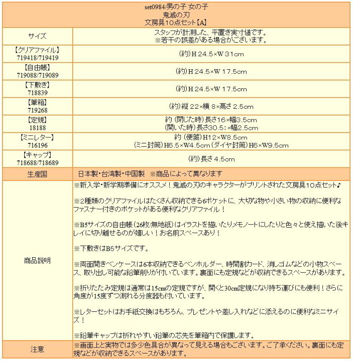 楽天市場 鬼滅の刃 文房具 筆箱ありの10点セット A クリアファイル 自由帳 下敷き 筆箱 定規 ミニレター 鉛筆キャップ Set0984 宅配便送料無料 男の子 女の子 子供 キッズ ジュニア セット キャラクター 新学期準備 北海道と沖縄県ご注文不可 Wfb Zai2223