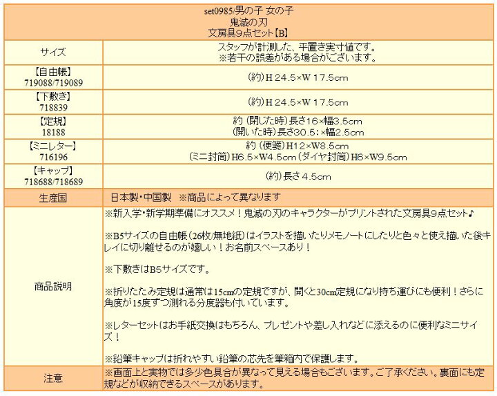 楽天市場 鬼滅の刃 鬼滅の刃 文房具 9点セット B 自由帳 下敷き 定規 ミニレター 鉛筆キャップ Set0985 メール便は送料無料 子供 キッズ ジュニア 男の子 女の子 キャラクター セット 新学期準備 Zai2107 すまいるまこ