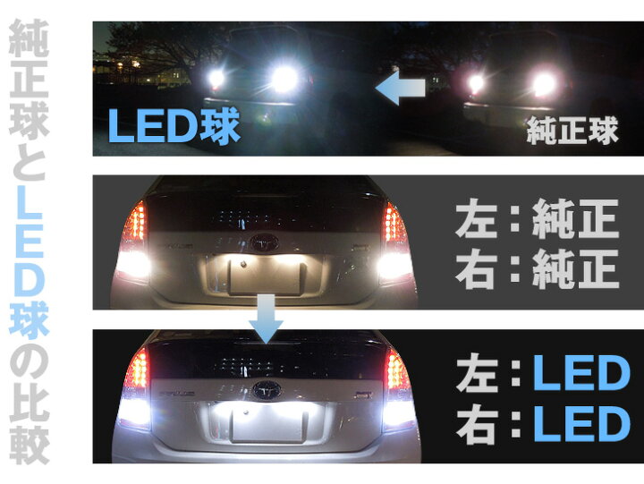 楽天市場】日亜化学 LED 570gs-k1 バックランプ （ハイエース 