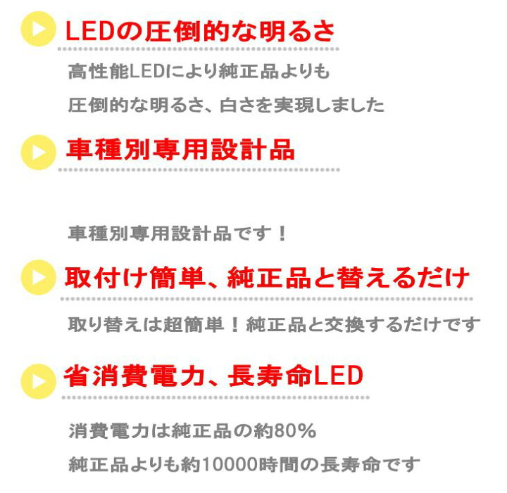 楽天市場 車種専用設計 Led ルームランプ S660 Jw系 3チップ5050smd仕様 Ledのお店 まめ電