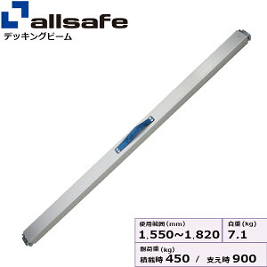 vbVfbLOr[ SSTCY gp͈ 1,550`1,820mm allsafe I[Z[t fbLOr[