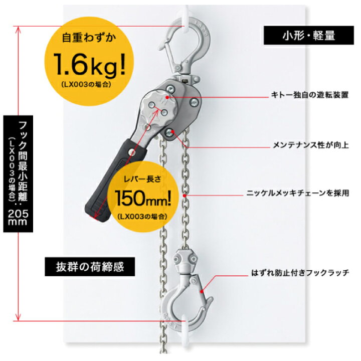 楽天市場】キトー レバーブロック LX形 500kg レバーブロック 0.5トン 