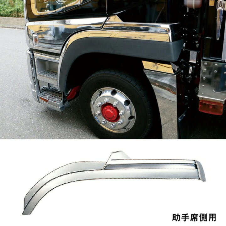 楽天市場】フロントフェンダー 三菱ふそう スーパーグレート H8.6 