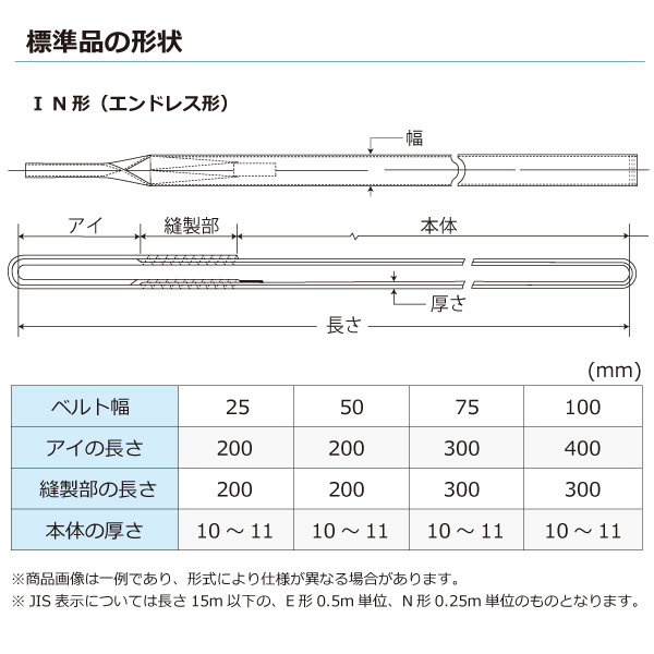 楽天市場】ケミカルスリング C1N エンドレス形 4ton 幅100mm 長さ2.75m
