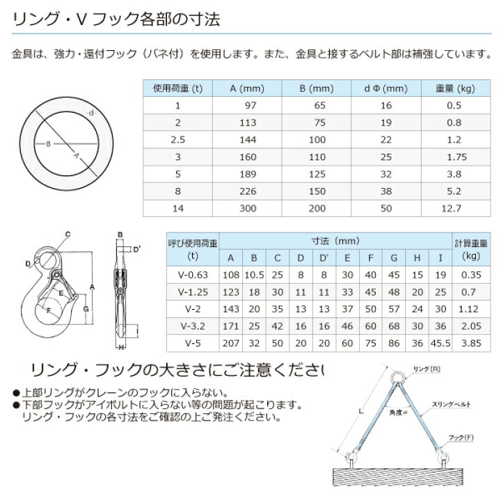 9774円 全国宅配無料 ■シライ 金具付シグナルスリング KSFF 1.5トン 長さ2.0m KSFF1.5X2.0 8170546 送料別途見積り 法人 事業所限定 掲外取寄 9774円 全国宅配無料 ■シライ 金具付シグナルスリング KSFF 1.5トン 長さ2.0m KSFF1.5X2.0 8170546 送料別途見積り 法人 事業所限定 掲外取寄