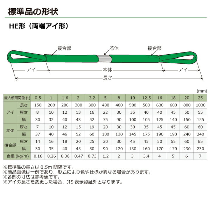 楽天市場】シライマルチスリング HE 両端アイ形 12.5ton 幅175mm 長さ9.5m ラウンドスリング スリングベルト 玉掛けスリング : まんてんツール 楽天市場】シライマルチスリング HE 両端アイ形 12.5ton 幅175mm 長さ9.5m ラウンドスリング スリングベルト 玉掛けスリング : まんてんツール