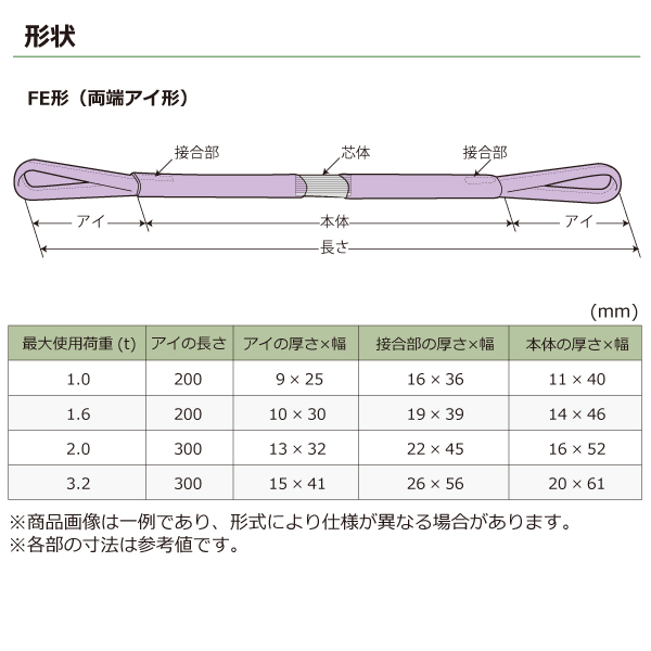 国内在庫 シライ 両端アイ形 マルチスリング2.0T用補強筒 長さ0.5m 厚み4mm