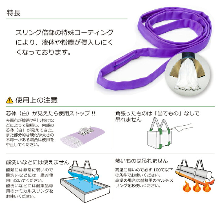 楽天市場】シライマルチスリングWG FE 両端アイ形 3.2ton 幅61mm 長さ4m シライスリングベルト ベルトスリング : まんてんツール