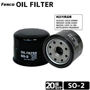 Zbg20 ICtB^[ SO-2 ICtB^[ ICGg