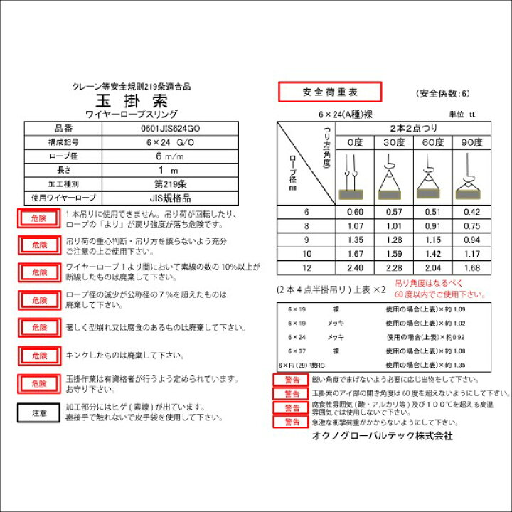 楽天市場】JIS玉掛ワイヤーロープ 6×24G/O 径6m/m×長さ1.5m ワイヤースリング メッキ処理ワイヤー ロック止めワイヤーロープ : まんてんツール