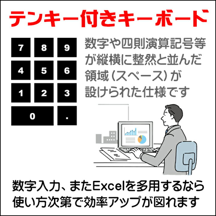 楽天市場】【中古】 特典付き 新品SSD1TB搭載 サクサクノートPC 東芝 