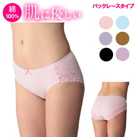 楽天市場 綿100 ショーツ バックレースの通販