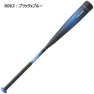 �G�X�G�X�P�C�@SSK�@��pFRP�o�b�g�@MM23�@�g�b�v�o�����X�@�u���b�N×�u���[�@SBB4043�@�|�C���g5�{
