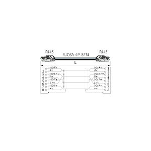 CANARE�i�J�i���j�wETC6A-30-T�x�y�݌ɂ���̏ꍇ1~3�c�Ɠ��ŏo�׉\�z