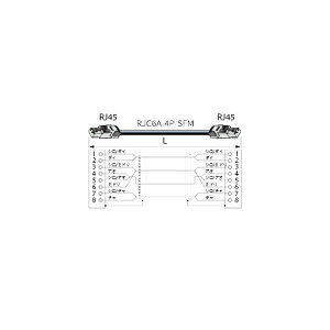 CANARE�i�J�i���j�wETC6A-50-T�x�y�݌ɂ���̏ꍇ1~3�c�Ɠ��ŏo�׉\�z