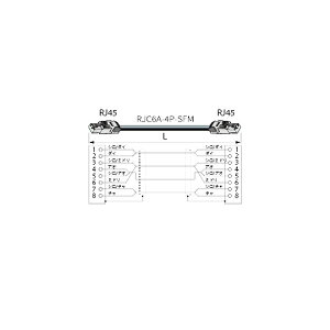 CANARE�i�J�i���j�wETC6A-03-T�x�y�݌ɂ���̏ꍇ1~3�c�Ɠ��ŏo�׉\�z